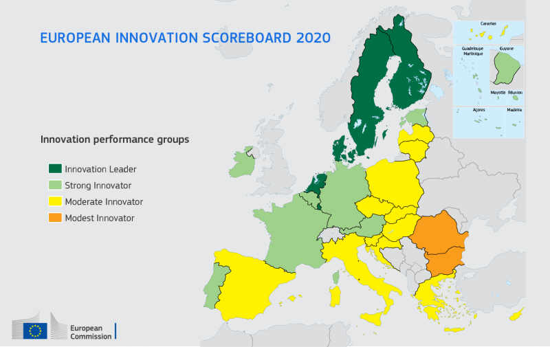 Tájékoztatás | Európai innovációs eredménytábla 2020
