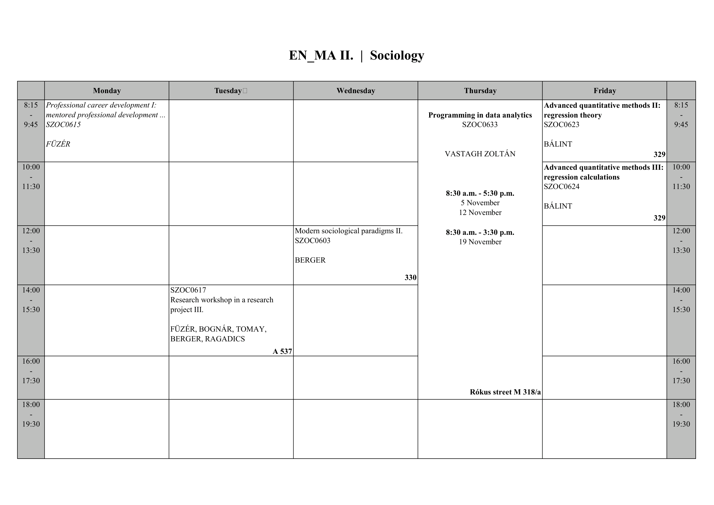 Master in Sociology II timetable